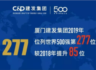 上升85位！建發(fā)位列《財富》世界500強277位